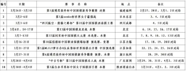 3月19日，英皇电影在香港国际影视展上举办年度巡礼，公布了2019年的重磅片单，包括《红海行动》导演林超贤的《紧急救援》，陈木胜、甄子丹、谢霆锋主演的动作警匪片《怒火》